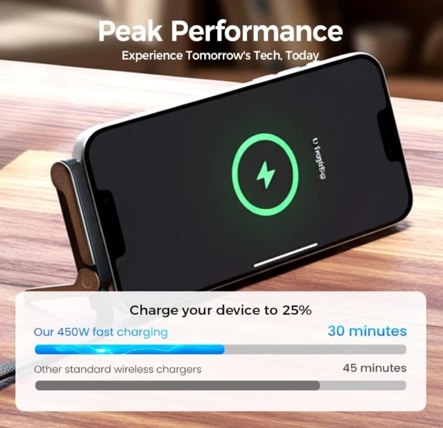 Phone Standing Charging Cable 💰 ₹899 | 🔥 Flat 50% OFF | 🚚 Free Delivery | 💵 COD Available