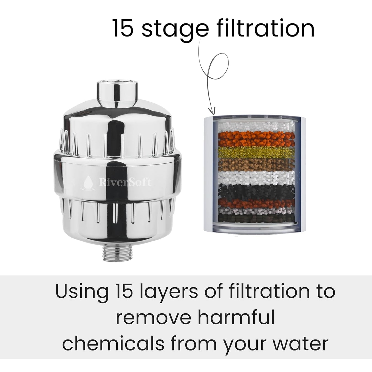 🚿💧 Hard Water Filter for Tap & Shower | Soft Water Instantly | Flat 50% Off | ₹1399 | Free Delivery | COD