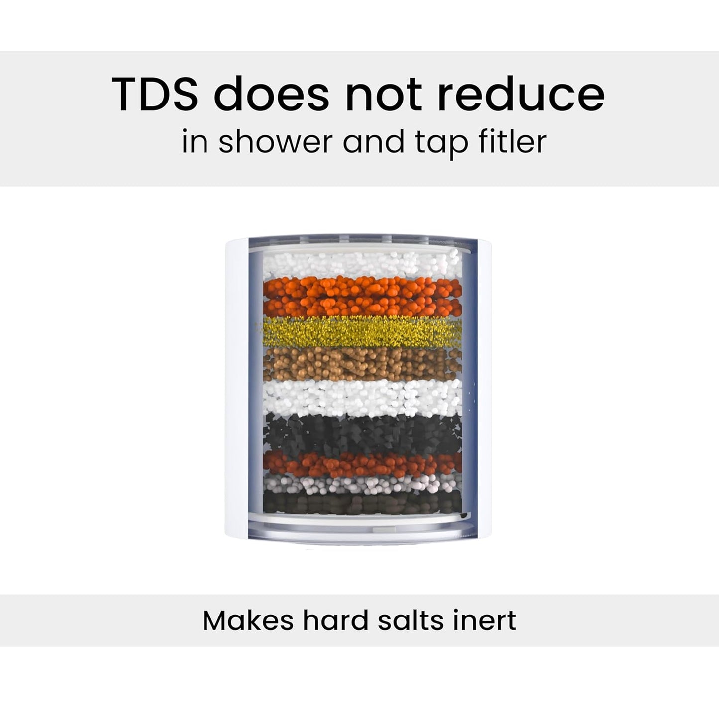 🚿💧 Hard Water Filter for Tap & Shower | Soft Water Instantly | Flat 50% Off | ₹1399 | Free Delivery | COD