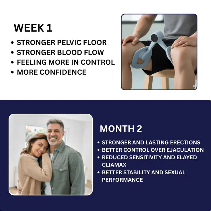 Unisex Pelvic Floor Trainer for Men & Women | Flat 50% OFF ₹899 | COD